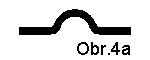 obr_4a_va.gif (377 bytes)