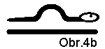 obr_4b_ha.gif (450 bytes)